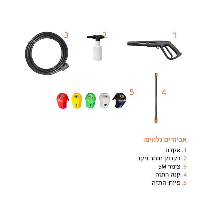 מכונת שטיפה, גרניק בלחץ 180 בר דגם YLQ6662G-180B מבית GPT