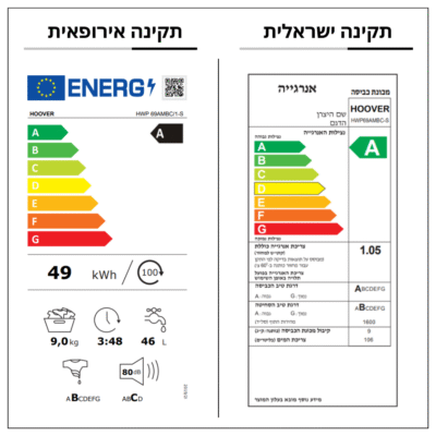 מכונת כביסה 9 ק"ג פתח חזית אינוורטר פרימיום דגם HWP69AMBC-S מבית Hoover
