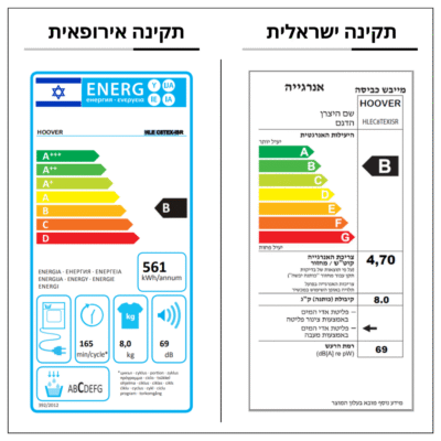 מייבש כביסה 8 ק"ג קונדנסור דגם HLEC8TEXISR מבית Hoover