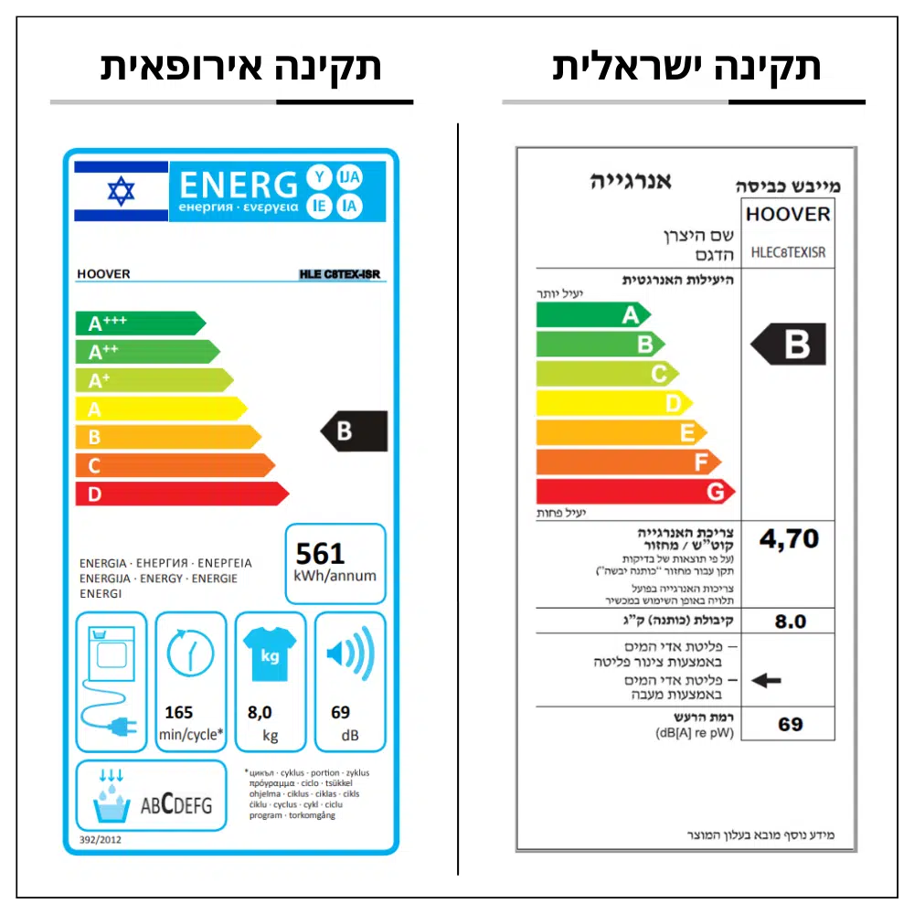 מייבש כביסה 8 ק"ג קונדנסור דגם HLEC8TEXISR מבית Hoover