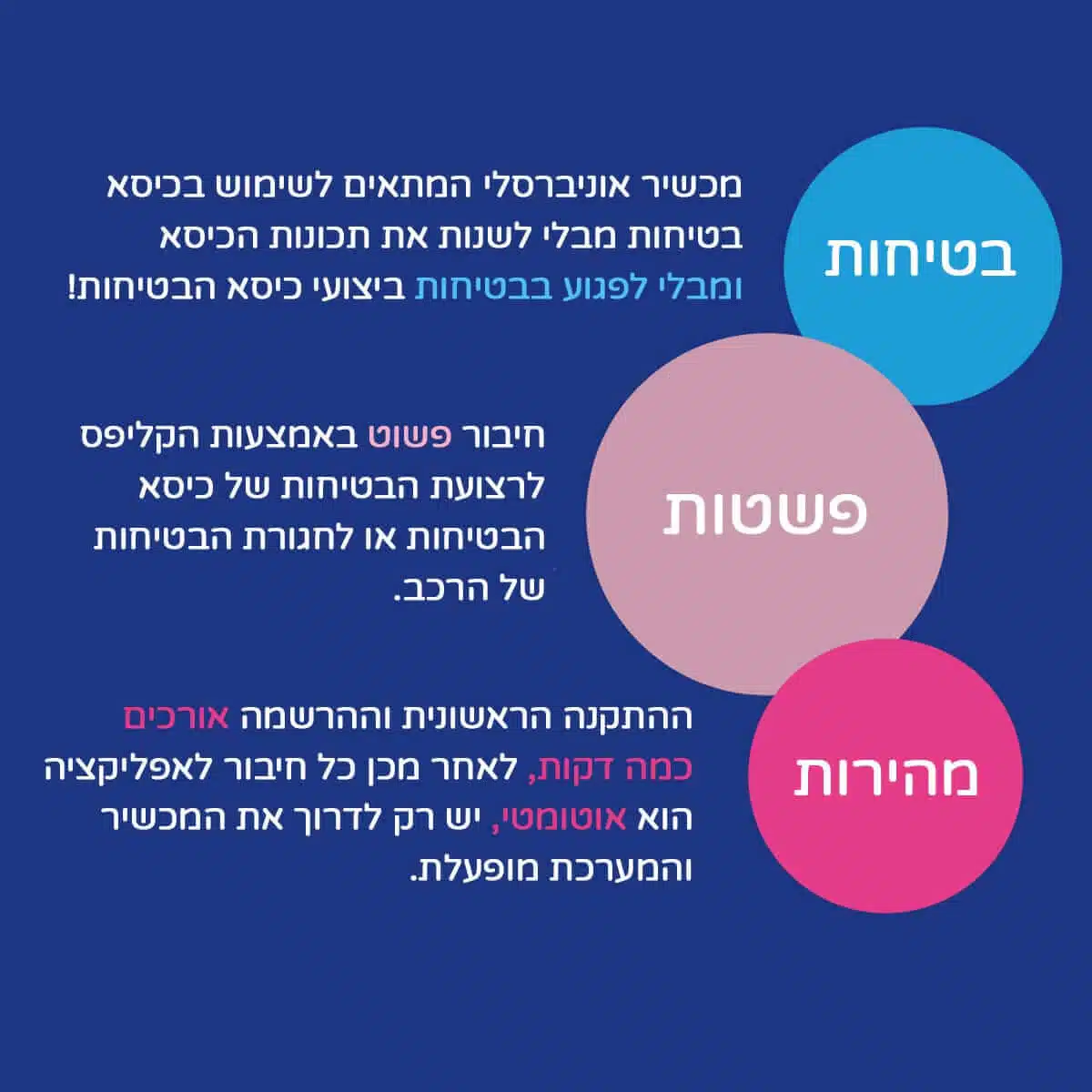 מכשיר למניעת שכחת ילדים ברכב - Bebecare Easy Tech מבית Chicco