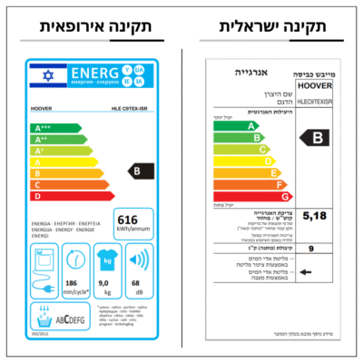מייבש כביסה 9 ק"ג קונדנסור דגם HLEC9TEXISR מבית Hoover