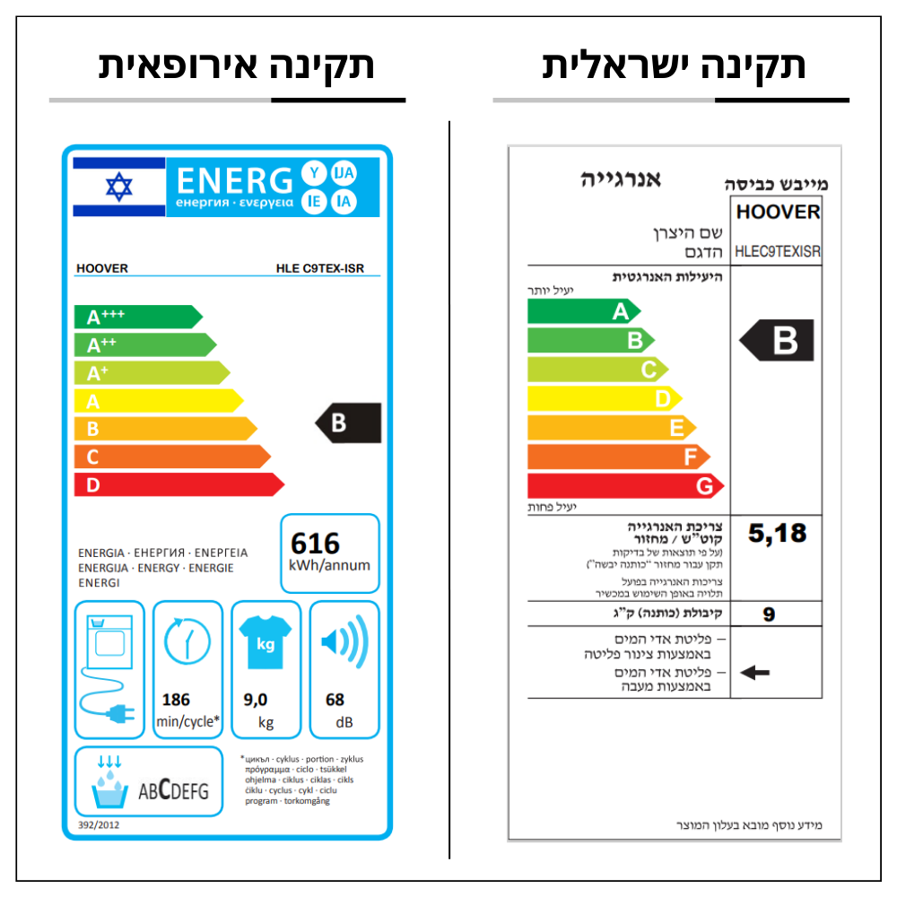 מייבש כביסה 9 ק"ג קונדנסור דגם HLEC9TEXISR מבית Hoover