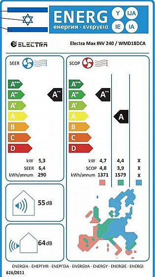 מזגן עילי אינוורטר דגם Max Inverter 240 מבית Electra