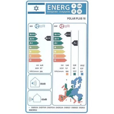 מזגן עילי אינוורטר דגם POLAR PLUS Inverter 18 מבית Aufit