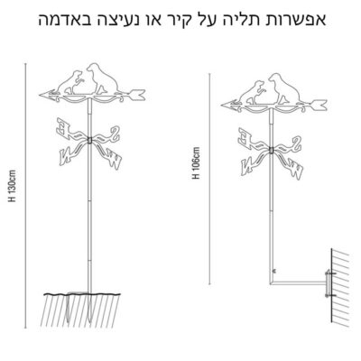שבשבת רוחות מברזל עם דמויות כלבים לעיצוב הבית והגינה מבית טיפות טבע