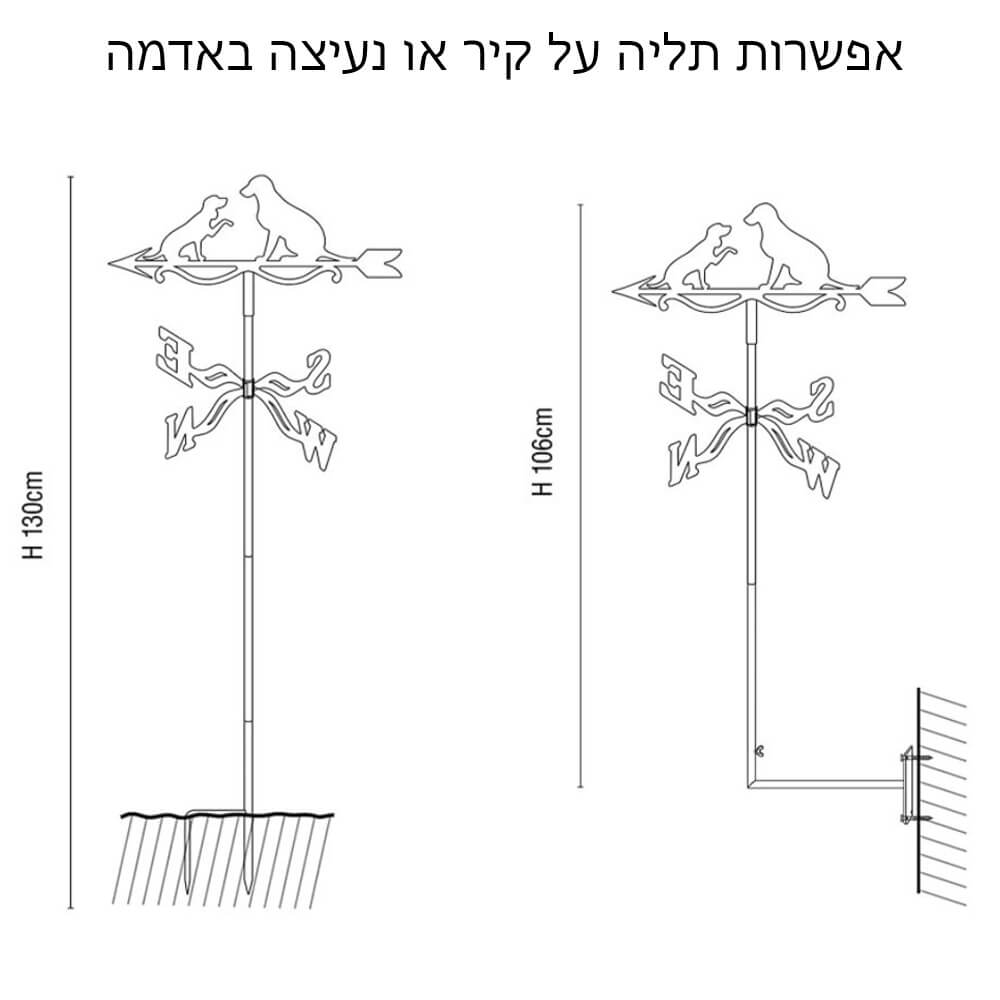 שבשבת רוחות מברזל עם דמויות כלבים לעיצוב הבית והגינה מבית טיפות טבע
