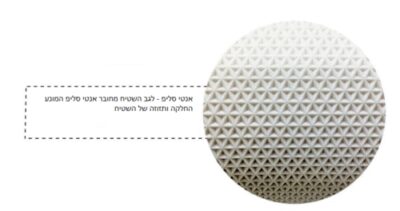 שטיח שאגי עגול חום בהיר קוטר 130 ס"מ מבית Ramos