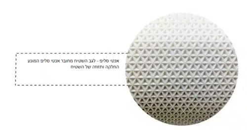 שטיח שאגי עגול חום בהיר קוטר 130 ס"מ מבית Ramos