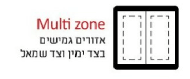 כיריים אינדוקציה, 5 מוקדי בישול בגדלים שונים דגם BIM90 מבית קופר