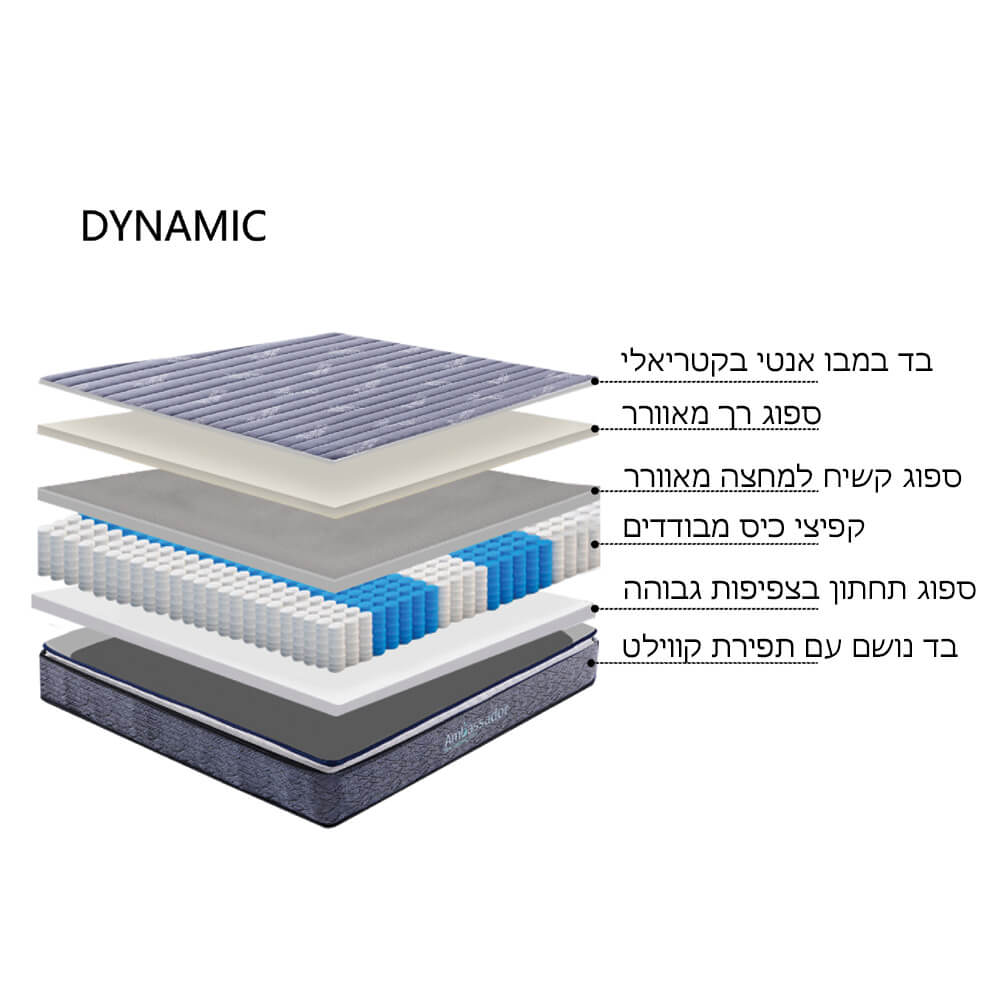 מזרן רוחב וחצי AMBASSADOR עם קפיצים מבודדים דגם דינמיק מבית HOME DECOR