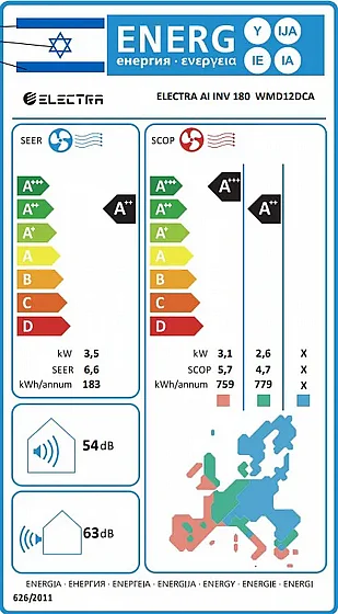 מזגן AI עילי אינוורטר דגם AI INV 180 מבית Electra