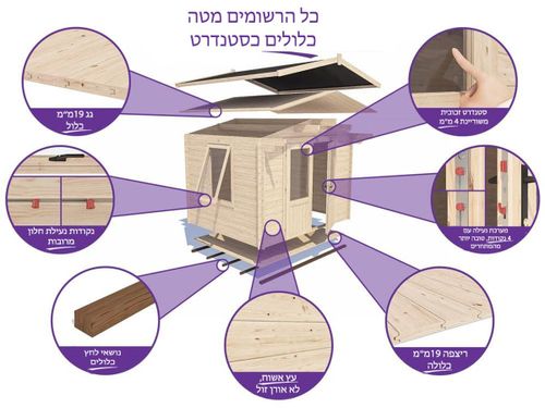 מחסן עץ פרימיום 4X2.5 עובי 45 ס"מ דגם Rhine מבית DunsterHouse