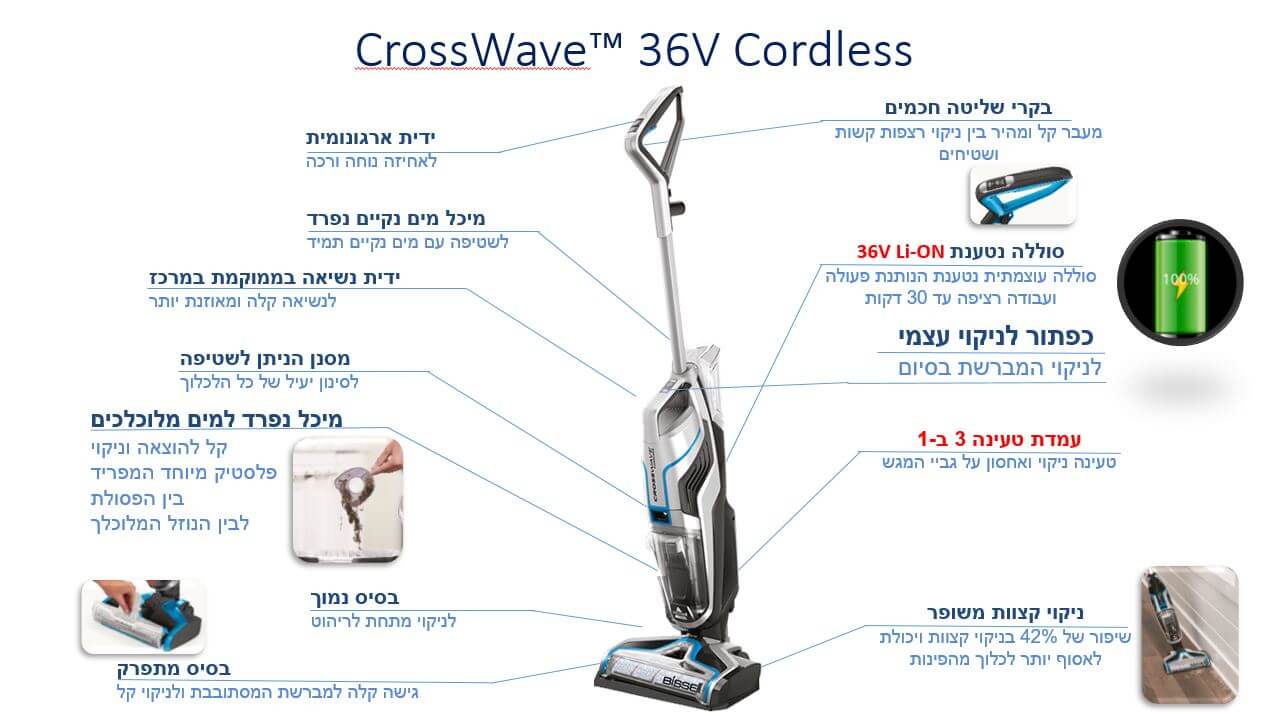 שואב אבק ושוטף רצפות אלחוטי Bissell Crosswave Cordless 2582N