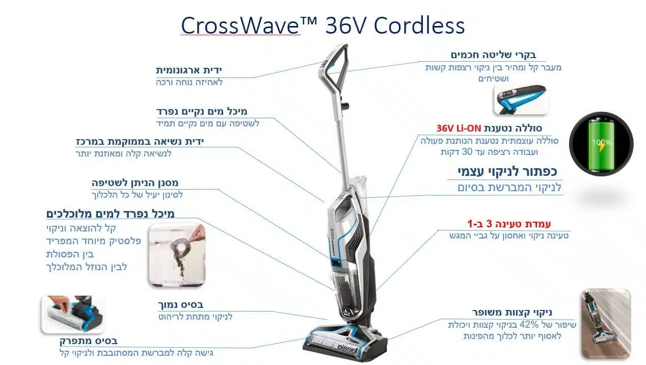 שואב אבק ושוטף רצפות אלחוטי Bissell Crosswave Cordless 2582N