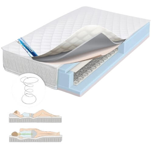מזרן קפיצים אורטופדי עם פילוטופ HARRIS מבית BRADEX מזרן קפיצים אורטופדי עם פילוטופ HARRIS מבית BRADEX
