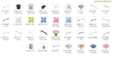 ספריה מעוצבת כוללת שולחן כתיבה וכוננית עליונה דגם KID במגוון צבעים לבחירה