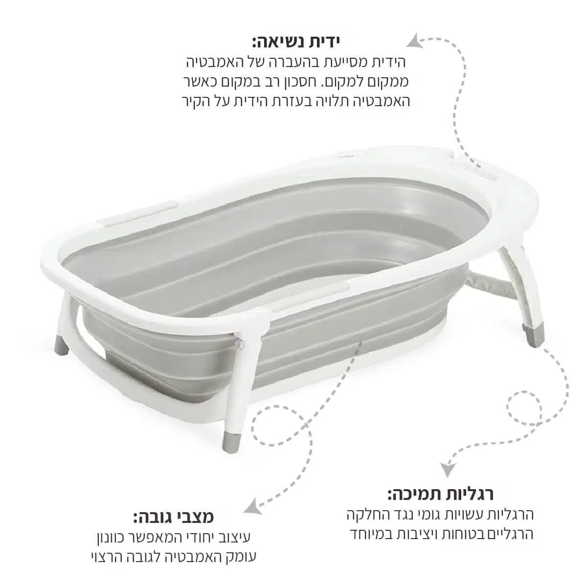 אמבטיה מתקפלת כנרת – Kineret Folding Bath Tub מבית Twigy