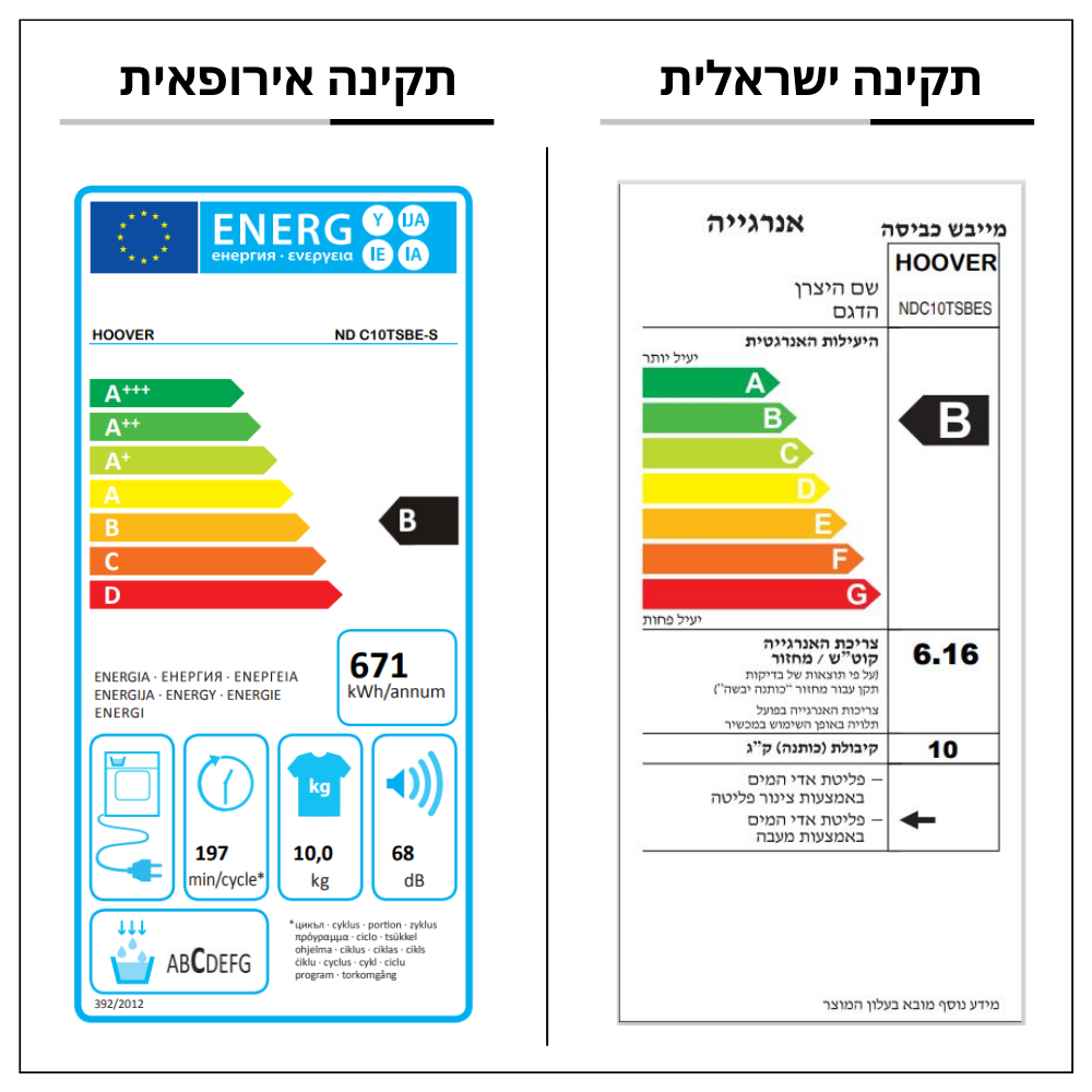 מייבש כביסה 10 ק"ג קונדנסור דגם NDC10TSBES מבית Hoover