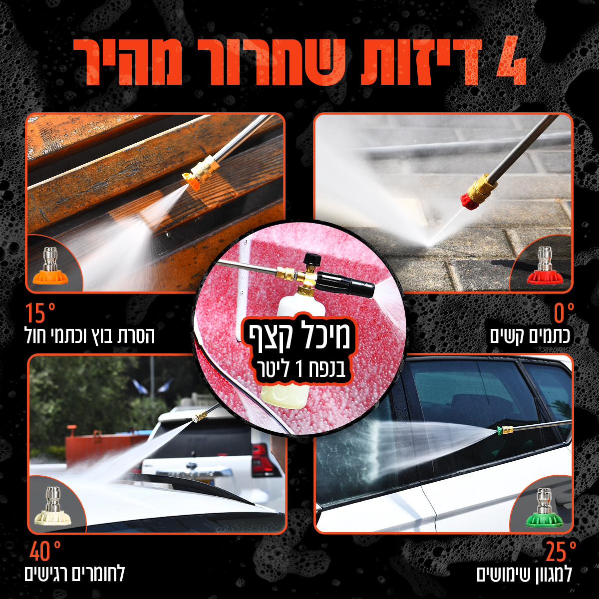 מכונת שטיפה 195BAR מנוע אינדוקציה 2500W דגם 102304-001 מבית Hunter
