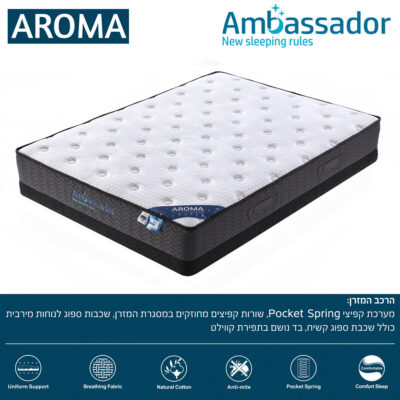 מזרן קשיח עם קפיצים מבודדים 120/190 ס"מ דגם Aroma מבית Home Decor