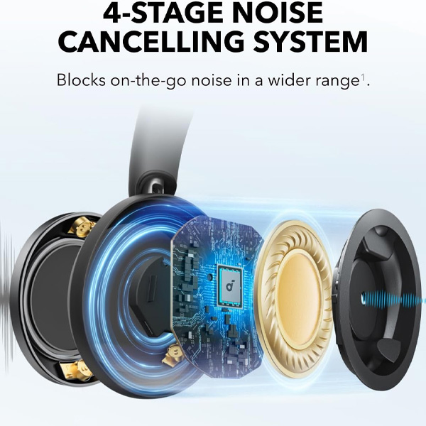 אוזניות קשת On-Ear דגם soundcore Space One Pro מבית Anker