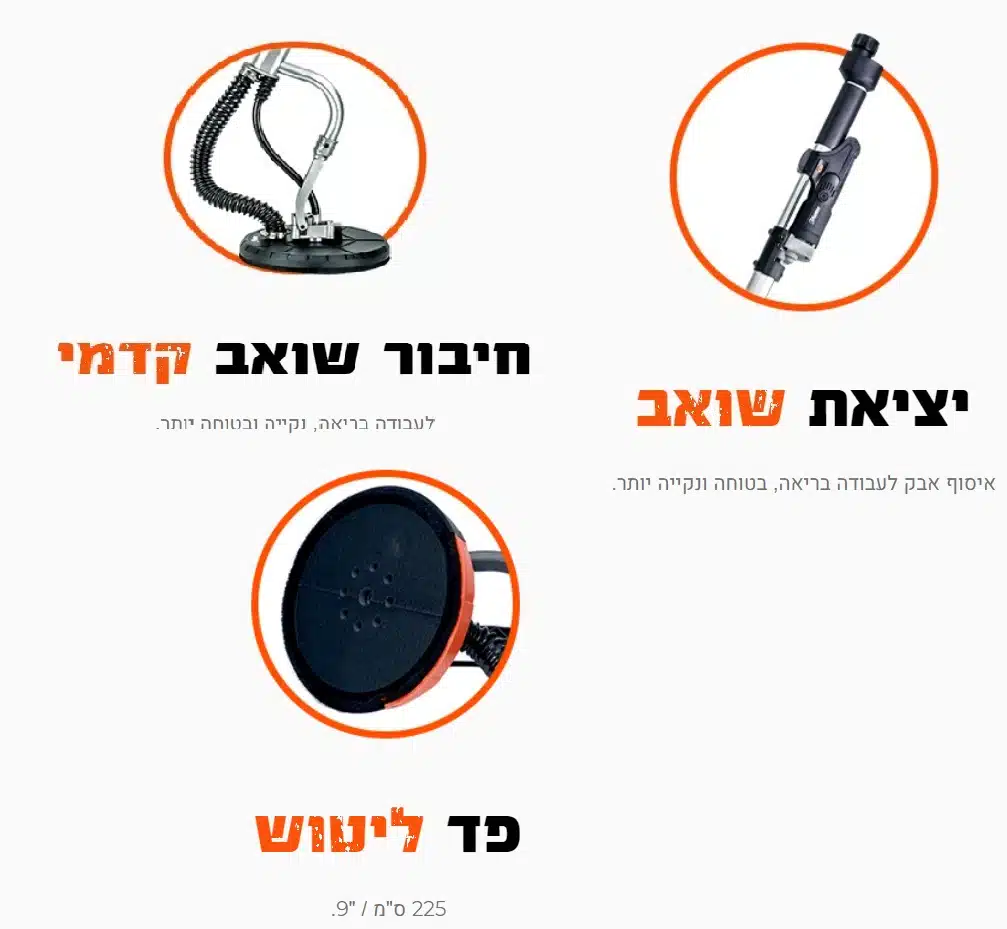 מלטשת קירות "9 710W דגם 100500-010 מבית Hunter מלטשת קירות "9 710W דגם 100500-010 מבית Hunter