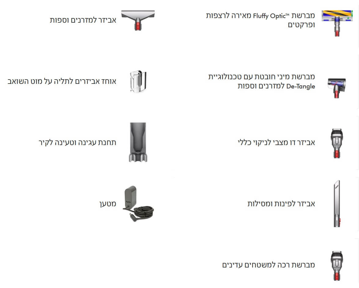 שואב אבק אלחוטי דגם V15 Detect Fluffy מבית Dyson שואב אבק אלחוטי דגם V15 Detect Fluffy מבית Dyson