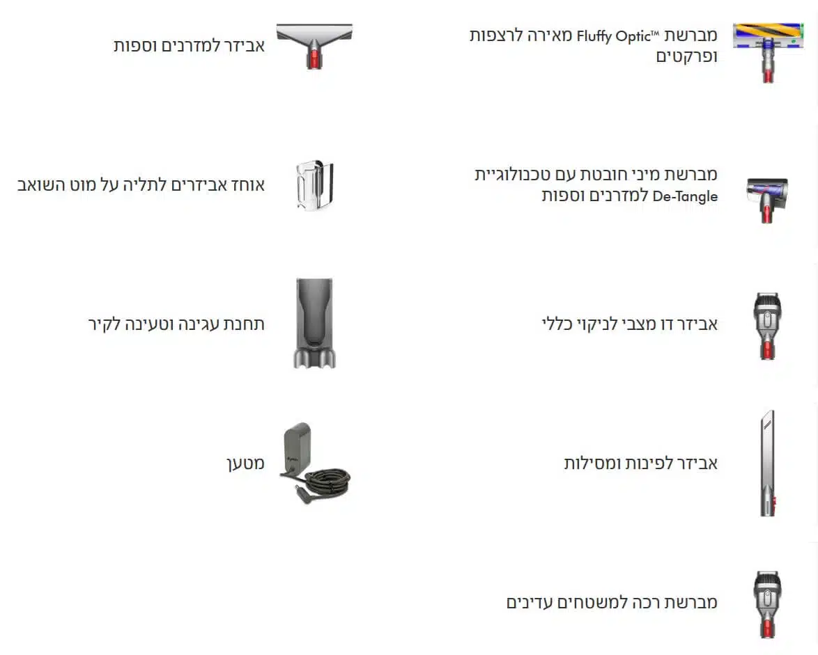 שואב אבק אלחוטי דגם V15 Detect Fluffy מבית Dyson שואב אבק אלחוטי דגם V15 Detect Fluffy מבית Dyson