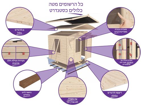 מחסן עץ פרימיום 5X4 עובי 45 ס"מ דגם Severn מבית DunsterHouse