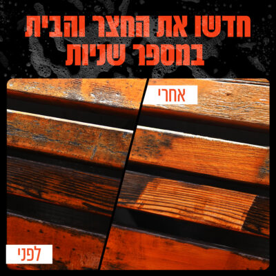 מכונת שטיפה 195BAR מנוע אינדוקציה 2500W דגם 102304-001 מבית Hunter
