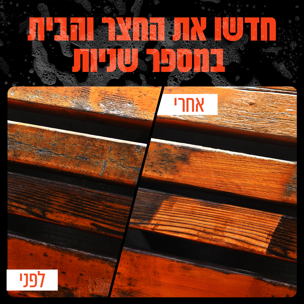 מכונת שטיפה 195BAR מנוע אינדוקציה 2500W דגם 102304-001 מבית Hunter
