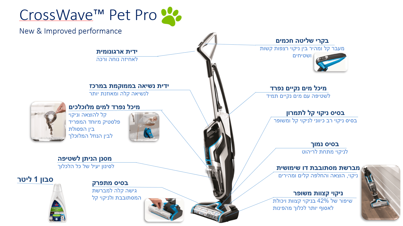 שואב אבק חוטי ביסל BISSELL CROSSWAVE PET PRO 2225N