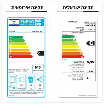 מייבש כביסה 9 ק"ג שרשורי דגם HLEV9DG מבית Hoover