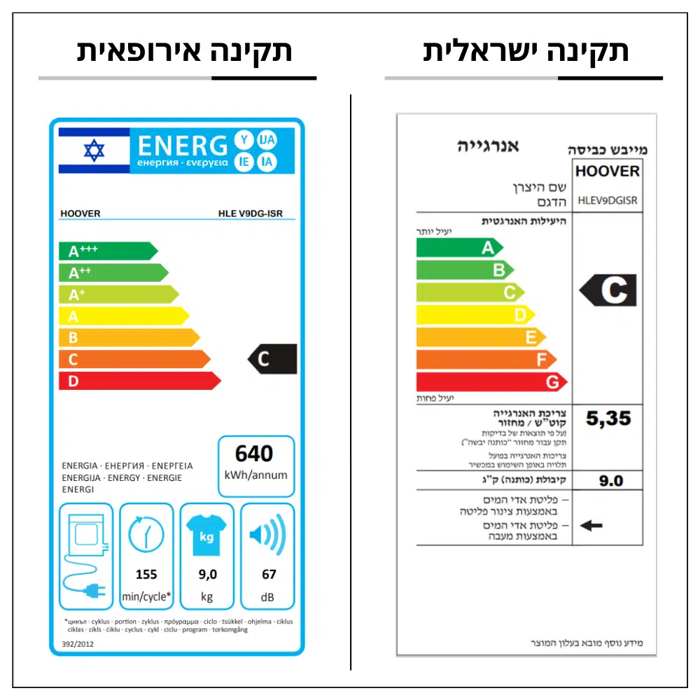 מייבש כביסה 9 ק"ג שרשורי דגם HLEV9DG מבית Hoover