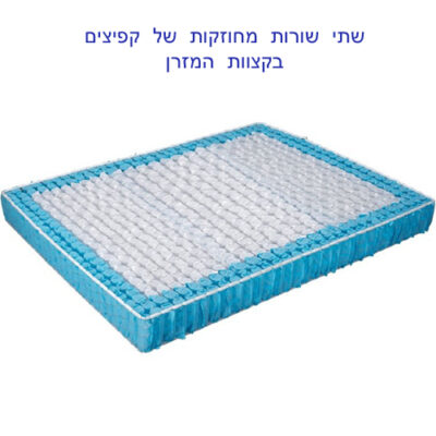 מזרן 180/200 עם שכבת ויסקו ג'ל בעלת אפקט קירור דגם COOL