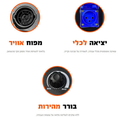 שואב אבק תעשייתי אוטומטי 1600W רטוב/יבש דגם 102201-005 מבית Hunter