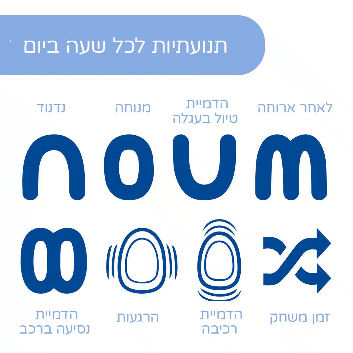טרמפולינה חשמלית קומפי ווייב - Comfy Wave Bouncer מבית Chicco