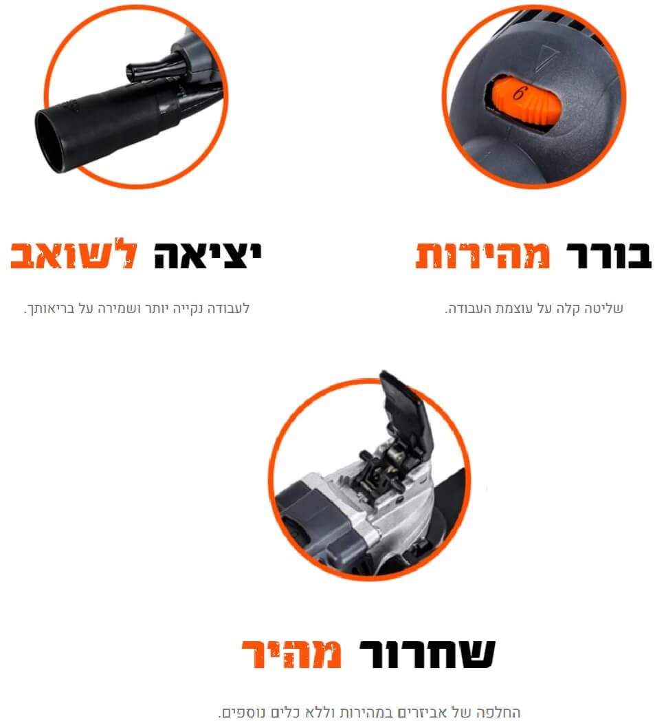 מולטיטול חשמלי 300W כולל אביזרים דגם 102601-002 מבית Hunter