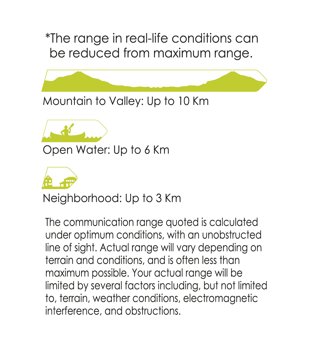 זוג מכשירי קשר בעלי צג ועמדת טעינה דגם ECO WPF-8 זוג מכשירי קשר בעלי צג ועמדת טעינה דגם ECO WPF-8