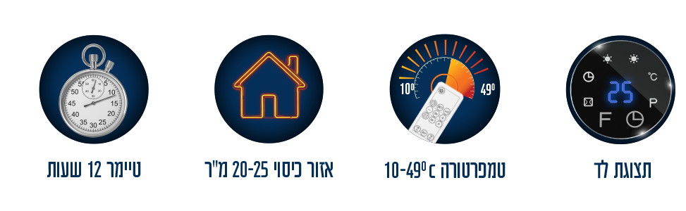 מזגנית חימום קרמית 2000W דגם 600705-002 מבית Arrow