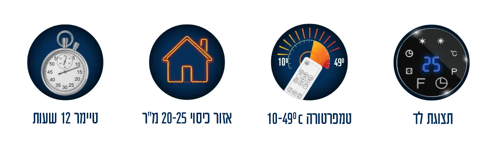 מזגנית חימום קרמית 2000W דגם 600705-002 מבית Arrow מזגנית חימום קרמית 2000W דגם 600705-002 מבית Arrow