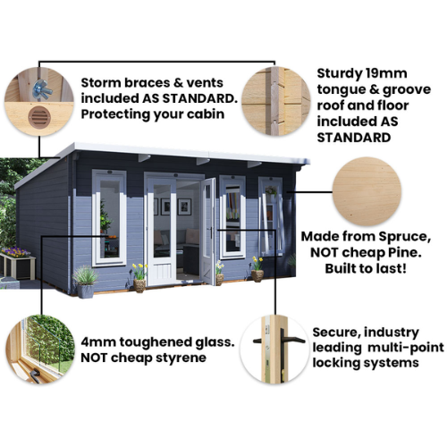 מחסן עץ פרימיום 5×4 עובי 45 מ״מ דגם Terminator מבית DunsterHouse מחסן עץ פרימיום 5×4 עובי 45 מ״מ דגם Terminator מבית DunsterHouse