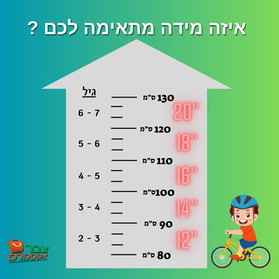 אופני ילדים ספיידרמן 16 אינץ' מבית Anonima