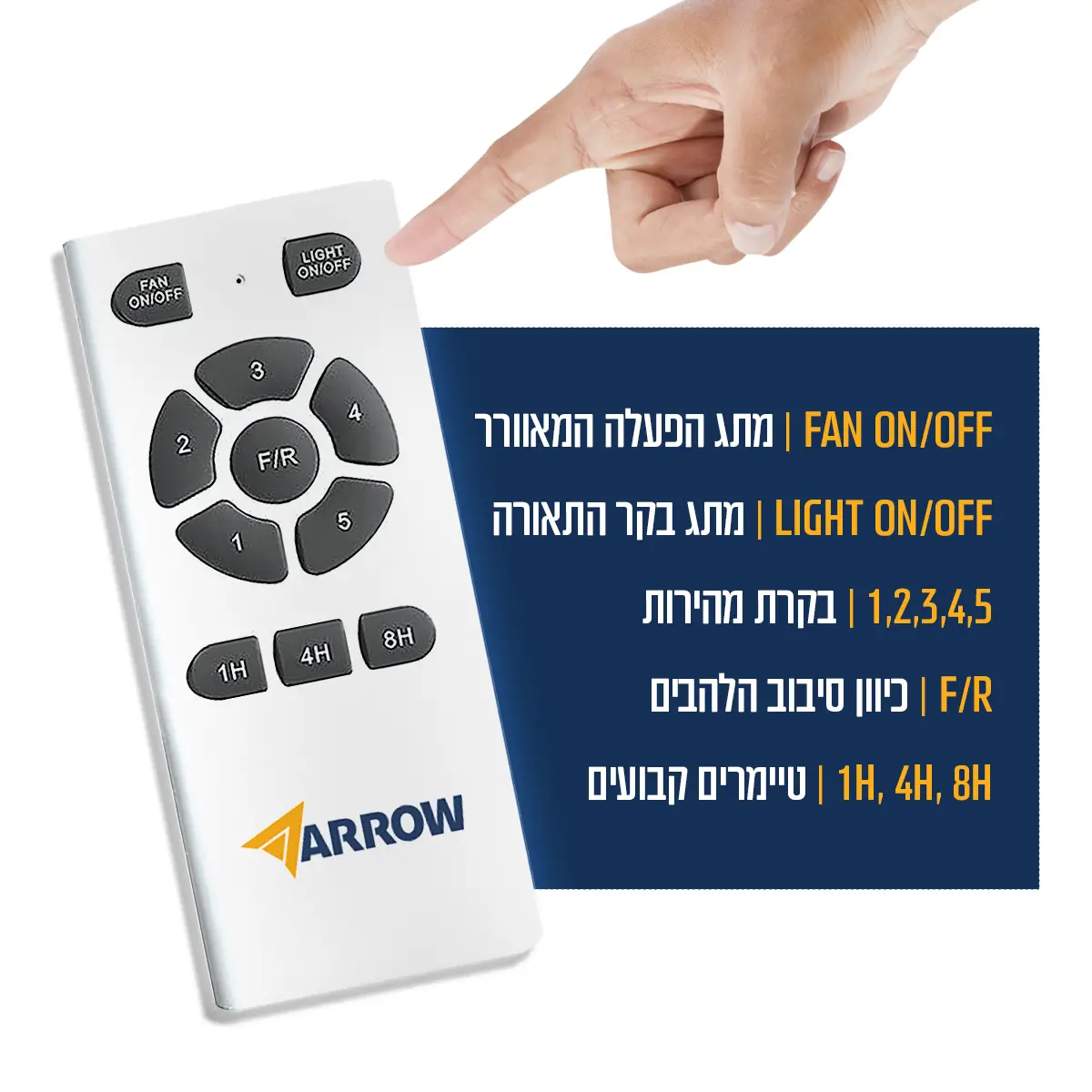 מאוורר תקרה 48 אינץ' עם שלט רחוק ותאורת LED דגם 600302-001 מבית ARROW
